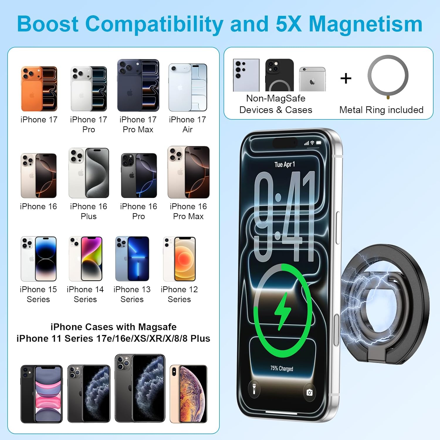 MagSafe Phone Ring Holder Dual-Sided Magnetic Phone Grip Kickstand Loop Magnet Finger Ring Stand for Samsung S26 Ultra S26 S25 FE S24 Ultra iPhone 17e/17/16/15/14/13/12 Pro Max Google Pixel 10a 10 9 8